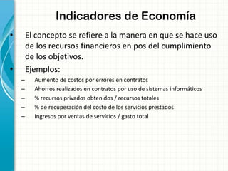 Indicadores de Economía
• El concepto se refiere a la manera en que se hace uso
de los recursos financieros en pos del cumplimiento
de los objetivos.
• Ejemplos:
– Aumento de costos por errores en contratos
– Ahorros realizados en contratos por uso de sistemas informáticos
– % recursos privados obtenidos / recursos totales
– % de recuperación del costo de los servicios prestados
– Ingresos por ventas de servicios / gasto total
 