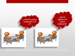 ¿Usted le agrega
endulzante a su
té?
¿Qué le
agrega a su
té para
endulzarlo?
 