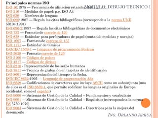Principales normas ISO
ISO 16:1975 — Frecuencia de afinación estandar: 440 Hz
ISO 216 — Medidas de papel: p.e. ISO A4
ISO 639 — Nombres de lenguas
ISO 690:1987 — Regula las citas bibliográficas (corresponde a la norma UNE
50104:1994)
ISO 690-2:1997 — Regula las citas bibliográficas de documentos electrónicos
ISO 732 — Formato de carrete de 120
ISO 838 — Estándar para perforadoras de papel (contando medidas y navajas)
ISO 1007 — Formato de carrete de 135
ISO 1171 — Estándar de tamices
ISO/IEC 1539-1 — Lenguaje de programación Fortran
ISO 3029 — Formato carrete de 126
ISO 3166 — Códigos de países
ISO 4217 — Códigos de divisas
ISO 5218 - Representación de los sexos humanos
ISO 7811 — Técnica de grabación en tarjetas de identificación
ISO 8601 — Representación del tiempo y la fecha.
ISO/IEC 8652:1995 — Lenguaje de programación Ada
ISO 8859 — Codificaciones de caracteres que incluye ASCII como un subconjunto (uno
de ellos es el ISO 8859-1, que permite codificar las lenguas originales de Europa
occidental, como el español)
ISO 9000 — Sistemas de Gestión de la Calidad – Fundamentos y vocabulario
ISO 9001 — Sistemas de Gestión de la Calidad – Requisitos (corresponde a la norma
BS 5750:1979)
ISO 9004 — Sistemas de Gestión de la Calidad – Directrices para la mejora del
desempeño
MODULO: DIBUJO TECNICO I
ING. ORLANDO ARRUA
 