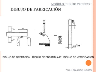 DIBUJO DE FABRICACIÓN
DIBUJO DE OPERACIÓN DIBUJO DE ENSAMBLAJE DIBUJO DE VERIFICACIÓN
MODULO: DIBUJO TECNICO I
ING. ORLANDO ARRUA
 