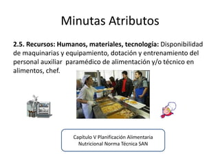 Minutas Atributos 
2.5. Recursos: Humanos, materiales, tecnología: Disponibilidad de maquinarias y equipamiento, dotación ...
