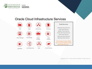 CLASE 2 ORACLE CLOUD | PDF