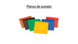 Planos de acetato
 