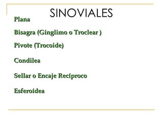 SINOVIALES Plana Bisagra (Gínglimo o Troclear ) Pivote (Trocoide) Condilea  Sellar o Encaje Recíproco Esferoídea 