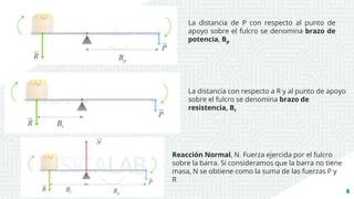8
La distancia de P con respecto al punto de
apoyo sobre el fulcro se denomina brazo de
potencia, Bp
La distancia con respecto a R y al punto de apoyo
sobre el fulcro se denomina brazo de
resistencia, Br
Reacción Normal, N. Fuerza ejercida por el fulcro
sobre la barra. Si consideramos que la barra no tiene
masa, N se obtiene como la suma de las fuerzas P y
R
 