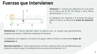9
Resistencia, R. Fuerza ejercida sobre la palanca por un cuerpo que generalmente
tratamos de mover o deformar mediante la Potencia.
La distancia con respecto a R punto de apoyo sobre el fulcro se denomina brazo de
resistencia, Br.
•Potencia, P. Fuerza que aplicamos en una parte
de la barra con el fin de vencer a otra fuerza
denominada Resistencia.
La distancia con respecto a P al punto de apoyo
sobre el fulcro se denomina brazo de potencia,
Bp.
Reacción Normal, N. Fuerza ejercida por el fulcro sobre la barra. Si consideramos que
la barra no tiene masa, N se obtiene como la suma de las fuerzas P y R.
Fuerzas que Intervienen
 