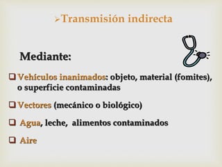Mediante:
Vehículos inanimados: objeto, material (fomites),
o superficie contaminadas
Vectores (mecánico o biológico)
 Agua, leche, alimentos contaminados
 Aire
Transmisión indirecta
 
