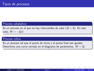Tipos de procesos
Proceso adiab´atico
Es un proceso en el que no hay intercambio de calor (Q = 0). En este
caso, W = −∆U.
Proceso c´clico
Es un proceso tal que el punto de inicio y el punto ﬁnal son iguales.
Determina una curva cerrada en el diagrama de par´ametros. W = Q.
Lopez, J. F. (Uniandes) Clase 2 June 15, 2020 13 / 21
 