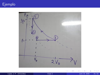 Ejemplo
Lopez, J. F. (Uniandes) Clase 2 June 15, 2020 15 / 21
 