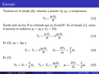 Ejemplo
Tenemos en el estado (0), volumen y presi´on V0, p0, y temperatura
T0 =
p0V0
R
(12)
Donde est´e escrito R se entiende que es (1mol)R. En el estado (1), como
el proceso es isob´arico p1 = p0 y V1 = 2V0
T1 =
p1V1
R
= 2
p0V0
R
(13)
En (2), p2 = 3p0 y
T2 = T1 = 2
p0V0
R
, V2 =
RT2
p2
=
2
3
V0 (14)
En (3)
V3 = V2 =
2
3
V0, T3 = T0 =
p0V0
R
, p3 =
RT3
V3
=
3
2
p0 (15)
Lopez, J. F. (Uniandes) Clase 2 June 15, 2020 16 / 21
 