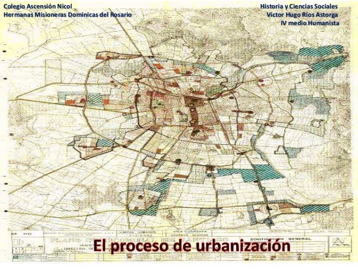 Proceso De Urbanizacion En America Anglosajona es.slideshare.net