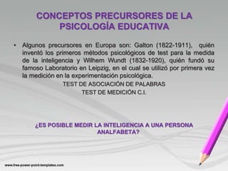 CONCEPTOS PRECURSORES DE LA
PSICOLOGÍA EDUCATIVA
• Algunos precursores en Europa son: Galton (1822-1911), quién
inventó los primeros métodos psicológicos de test para la medida
de la inteligencia y Wilhem Wundt (1832-1920), quién fundó su
famoso Laboratorio en Leipzig, en el cual se utilizó por primera vez
la medición en la experimentación psicológica.
TEST DE ASOCIACIÓN DE PALABRAS
TEST DE MEDICIÓN C.I.
¿ES POSIBLE MEDIR LA INTELIGENCIA A UNA PERSONA
ANALFABETA?
 