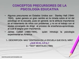 CONCEPTOS PRECURSORES DE LA
PSICOLOGÍA EDUCATIVA
• Algunos precursores en Estados Unidos son : Stanley Hall (1844-
1924), quien genera un gran cambio en la mirada sobre el rol del
psicólogo en la escuela, pues en general, se le atribuía importancia
en el tratamiento de niños con problemas, y no en el trabajo con el
equipo encargado de dirigir el proceso de enseñanza-aprendizaje,
al cual él asigna gran importancia.
• James Cattell (1860-1944), quien introdujo la psicología
experimental en América.
1.- DESCRIPCIÓN MAS “CENTRADA EN LA ESCUELA QUE EN EL NIÑO”
¿QUE ES EL A.P.A.?
2.- “TEST” MENTALES (1890)
 