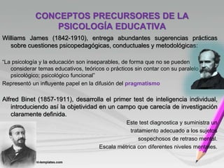 CONCEPTOS PRECURSORES DE LA
PSICOLOGÍA EDUCATIVA
Williams James (1842-1910), entrega abundantes sugerencias prácticas
sobre cuestiones psicopedagógicas, conductuales y metodológicas:
“La psicología y la educación son inseparables, de forma que no se pueden
considerar temas educativos, teóricos o prácticos sin contar con su paralelo
psicológico; psicológico funcional”
Representó un influyente papel en la difusión del pragmatismo
Alfred Binet (1857-1911), desarrolla el primer test de inteligencia individual,
introduciendo así la objetividad en un campo que carecía de investigación
claramente definida.
Este test diagnostica y suministra un
tratamiento adecuado a los sujetos
sospechosos de retraso mental.
Escala métrica con diferentes niveles mentales.
 
