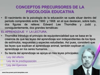 CONCEPTOS PRECURSORES DE LA
PSICOLOGÍA EDUCATIVA
• El nacimiento de la psicología de la educación se suele situar dentro del
período comprendido entre 1900 y 1908 en el que destacan, sobre todo,
dos figuras de relieve: Edward Lee Thorndike y Judd y,
consiguientemente, dos grandes temáticas:
EL APRENDIZAJE Y LA LECTURA.
• Thorndike Introdujo el principio de equipotencialidad que se basa en la
creencia de que las leyes del aprendizaje son independientes de los tipos
de estímulos, respuestas y especies estudiadas. Así pues, consideró que
las leyes que explican el aprendizaje animal, también explican el
aprendizaje en los seres humanos.
• Su teoría del aprendizaje se apoya en tres leyes principales:
1. Ley del efecto
2. Ley de la predisposición
3. Ley del Ejercicio
 