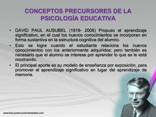 CONCEPTOS PRECURSORES DE LA
PSICOLOGÍA EDUCATIVA
• DAVID PAUL AUSUBEL (1918- 2008) Propuso el aprendizaje
significativo, en el cual los nuevos conocimientos se incorporan en
forma sustantiva en la estructura cognitiva del alumno.
• Esto se logra cuando el estudiante relaciona los nuevos
conocimientos con los anteriormente adquiridos; pero también es
necesario que el alumno se interese por aprender lo que se le está
mostrando.
• El principal aporte es su modelo de enseñanza por exposición, para
promover el aprendizaje significativo en lugar del aprendizaje de
memoria.
 