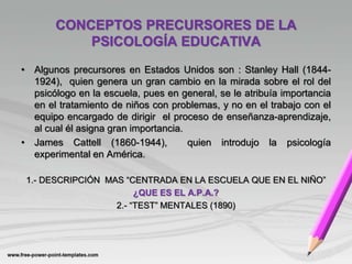 CONCEPTOS PRECURSORES DE LA
PSICOLOGÍA EDUCATIVA
• Algunos precursores en Estados Unidos son : Stanley Hall (1844-
1924), ...
