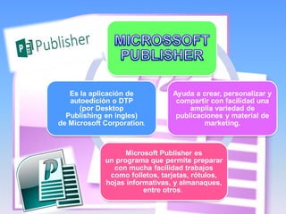 Ayuda a crear, personalizar y
compartir con facilidad una
amplia variedad de
publicaciones y material de
marketing.
Microsoft Publisher es
un programa que permite preparar
con mucha facilidad trabajos
como folletos, tarjetas, rótulos,
hojas informativas, y almanaques,
entre otros.
Es la aplicación de
autoedición o DTP
(por Desktop
Publishing en ingles)
de Microsoft Corporation.
 