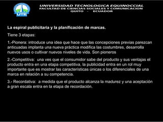 La espiral publicitaria y la planificación de marcas. Tiene 3 etapas: 1.-Pionera: introduce una idea que hace que las concepciones previas parezcan anticuadas implanta una nueva práctica modifica las costumbres, desarrolla nuevos usos o cultivar nuevos niveles de vida. Son pioneros 2.-Competitiva:  una ves que el consumidor sabe del producto y sus ventajas el producto entra en una etapa competitiva, la publicidad entra en un rol muy importante que es mostrar las características únicas o los diferenciales de una marca en relación a su competencia. 3.- Recordativa:  a medida que el producto alcanza la madurez y una aceptación a gran escala entra en la etapa de recordación. 