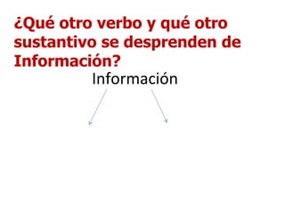 Información ¿Qué otro verbo y qué otro sustantivo se desprenden de Información? 