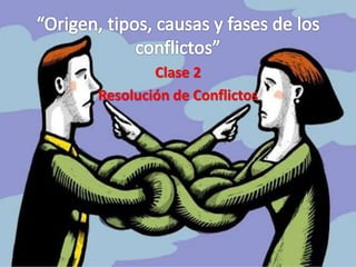 Clase 2
Resolución de Conflictos
 