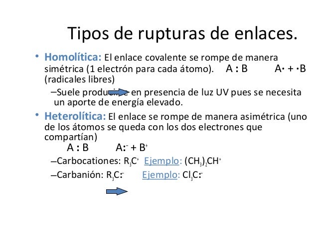 Quimica Organica | Clase 2 Reacciones de enlace Quimico