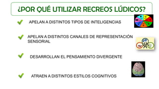 ¿POR QUÉ UTILIZAR RECREOS LÚDICOS?
APELAN A DISTINTOS TIPOS DE INTELIGENCIAS
APELAN A DISTINTOS CANALES DE REPRESENTACIÓN
SENSORIAL
DESARROLLAN EL PENSAMIENTO DIVERGENTE
ATRAEN A DISTINTOS ESTILOS COGNITIVOS
 