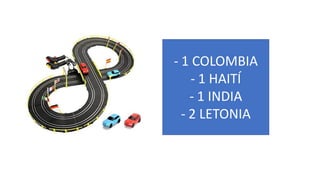 - 1 COLOMBIA
- 1 HAITÍ
- 1 INDIA
- 2 LETONIA
 