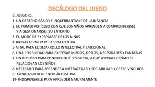 EL JUEGO ES:
1- UN DERECHO BÁSICO E INQUEBRANTABLE DE LA INFANCIA
2- EL PRIMER VEHÍCULO CON QUE LOS NIÑOS APRENDEN A COMPRENDER(SE)
Y A GESTIONAR(SE) SU ENTORNO
3- EL MODO DE EXPRESARSE DE LOS NIÑOS
4- PREPARACIÓN PARA LA VIDA FUTURA
5- VITAL PARA EL DESARROLLO INTELECTUAL Y EMOCIONAL
6- UNA POSIBILIDAD PARA EXPRESAR MIEDOS, DESEOS, NECESIDADES Y FANTASÍAS
7- UN RECURSO PARA CONOCER QUÉ LES GUSTA, A QUÉ ASPIRAN Y CÓMO SE
RELACIONAN LOS NIÑOS
8- NECESARIO PARA APRENDER A INTERACTUAR Y SOCIABILIZAR Y CREAR VÍNCULOS
9- CANALIZADOR DE ENERGÍA POSITIVA
10- INDISPENSABLE PARA APRENDER NATURALMENTE
 