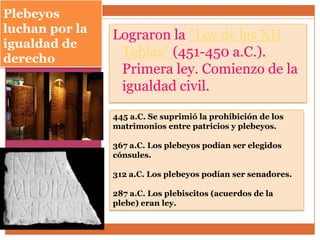 Plebeyos
luchan por la
igualdad de
derecho
Lograron la “Ley de las XII
Tablas” (451-450 a.C.).
Primera ley. Comienzo de la
igualdad civil.
445 a.C. Se suprimió la prohibición de los
matrimonios entre patricios y plebeyos.
367 a.C. Los plebeyos podían ser elegidos
cónsules.
312 a.C. Los plebeyos podían ser senadores.
287 a.C. Los plebiscitos (acuerdos de la
plebe) eran ley.
 