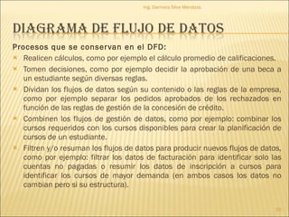 Procesos que se conservan en el DFD: Realicen cálculos, como por ejemplo el cálculo promedio de calificaciones. Tomen decisiones, como por ejemplo decidir la aprobación de una beca a un estudiante según diversas reglas. Dividan los flujos de datos según su contenido o las reglas de la empresa, como por ejemplo separar los pedidos aprobados de los rechazados en función de las reglas de gestión de la concesión de crédito. Combinen los flujos de gestión de datos, como por ejemplo: combinar los cursos requeridos con los cursos disponibles para crear la planificación de cursos de un estudiante. Filtren y/o resuman los flujos de datos para producir nuevos flujos de datos, como por ejemplo: filtrar los datos de facturación para identificar solo las cuentas no pagadas o resumir los datos de inscripción a cursos para identificar los cursos de mayor demanda (en ambos casos los datos no cambian pero si su estructura). Ing. Darmara Silva Mendoza. 