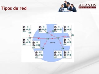 Tipos de red 