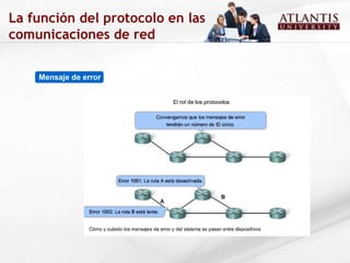 La función del protocolo en las comunicaciones de red Mensaje de error 