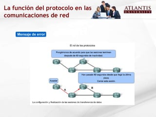 La función del protocolo en las comunicaciones de red Mensaje de error 