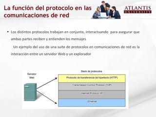 Los distintos protocolos trabajan en conjunto, interactuando  para asegurar que ambas partes reciben y entienden los mensajes   Un ejemplo del uso de una suite de protocolos en comunicaciones de red es la interacción entre un servidor Web y un explorador  La función del protocolo en las comunicaciones de red 