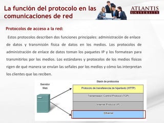 Protocolos de acceso a la red: Estos protocolos describen dos funciones principales: administración de enlace  de datos y transmisión física de datos en los medios. Los protocolos de administración de enlace de datos toman los paquetes IP y los formatean para transmitirlos por los medios. Los estándares y protocolos de los medios físicos rigen de qué manera se envían las señales por los medios y cómo las interpretan los clientes que las reciben.  La función del protocolo en las comunicaciones de red 