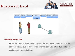 Estructura de la red Definición de una Red:  Redes de datos o información capaces de transportar diversos tipos de comunicaciones, que incluye datos informáticos, voz interactiva, video y productos de entretenimiento. 
