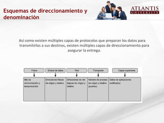Esquemas de direccionamiento y denominación Así como existen múltiples capas de protocolos que preparan los datos para transmitirlos a sus destinos, existen múltiples capas de direccionamiento para asegurar la entrega. 