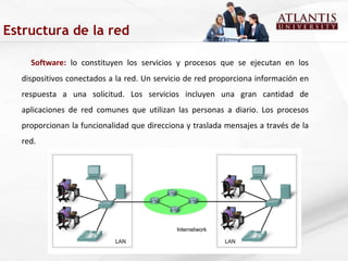 Software:  lo constituyen los servicios y procesos que se ejecutan en los dispositivos conectados a la red. Un servicio de red proporciona información en respuesta a una solicitud. Los servicios incluyen una gran cantidad de aplicaciones de red comunes que utilizan las personas a diario. Los procesos proporcionan la funcionalidad que direcciona y traslada mensajes a través de la red.  Estructura de la red 