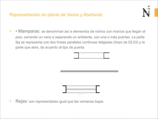 !
• • Mamparas: se denominan así a elementos de vidrios con marcos que llegan al
piso, cerrando un vano o separando un ambiente, con una o más puertas. La parte
fija se representa con dos líneas paralelas continuas delgadas (trazo de 02,03) y la
parte que abre, de acuerdo al tipo de puerta.
!
!
!
!
!
!
!
!
• Rejas: son representadas igual que las ventanas bajas
Representación en planta de Vanos y Aberturas
 