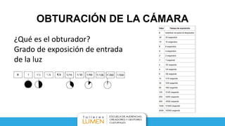 OBTURACIÓN DE LA CÁMARA
¿Qué es el obturador?
Grado de exposición de entrada
de la luz
 