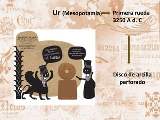 Ur (Mesopotamia) Primera rueda
3250 A d. C
Disco de arcilla
perforado
 