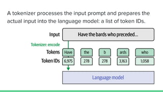 tokens_and_embeddings using Large Language Models | PDF