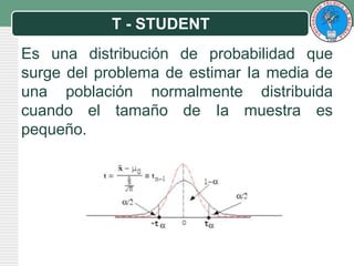 LOGO
T - STUDENT
Es una distribución de probabilidad que
surge del problema de estimar Ia media de
una población normalmente distribuida
cuando el tamaño de Ia muestra es
pequeño.
 