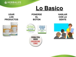 Lo BasicoLo Basico
USAR
LOS
PRODUCTOS
PONERSE
EL
BOTON
HABLAR
CON LA
GENTE
 