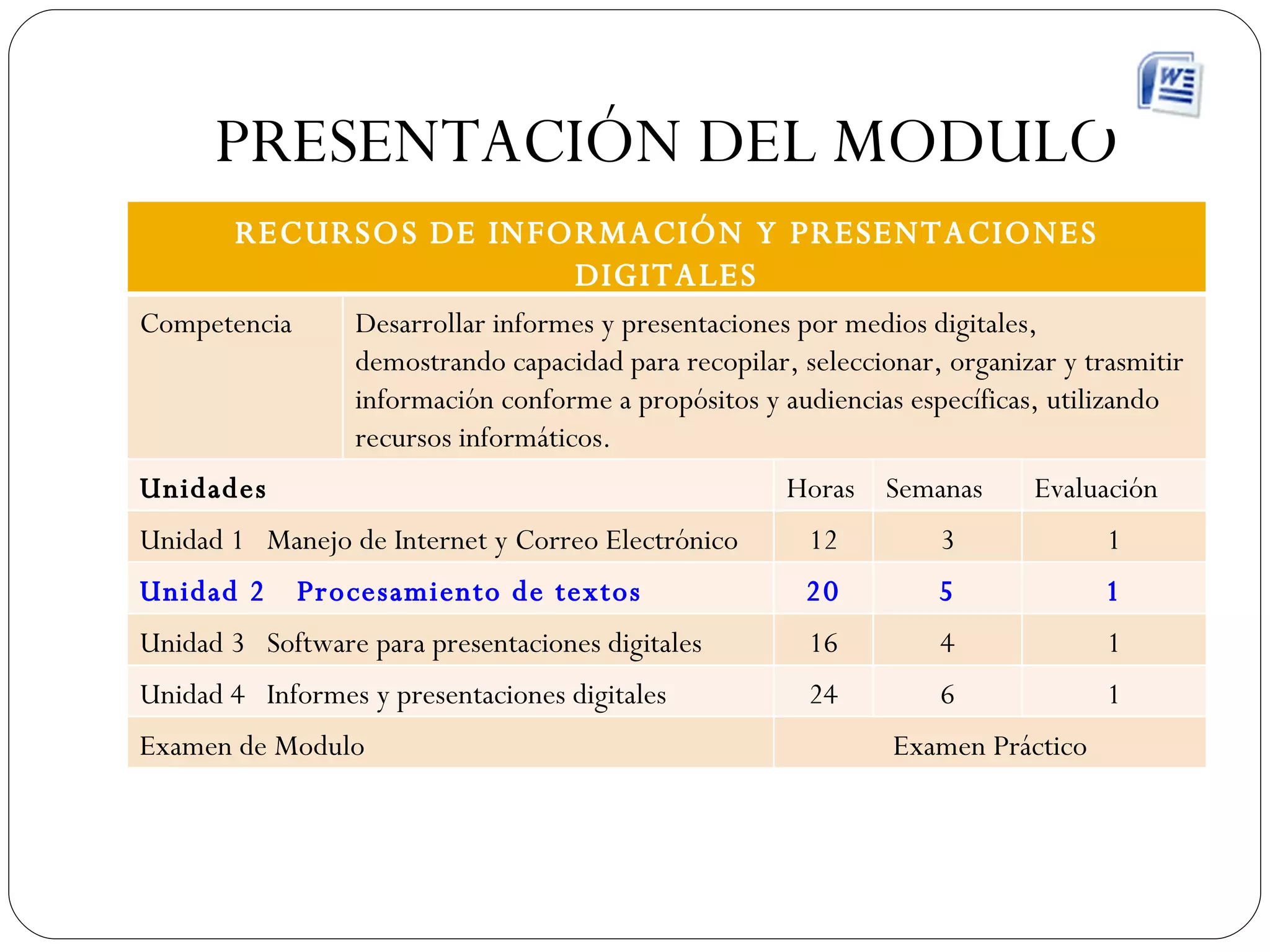 PRESENTACIÓN DEL MODULO RECURSOS DE INFORMACIÓN Y PRESENTACIONES DIGITALES (72 horas pedagógicas) Competencia Desarrollar informes y presentaciones por medios digitales, demostrando capacidad para recopilar, seleccionar, organizar y trasmitir información conforme a propósitos y audiencias específicas, utilizando recursos informáticos. Unidades Horas Semanas Evaluación Unidad 1  Manejo de Internet y Correo Electrónico 12 3 1 Unidad 2  Procesamiento de textos 20 5 1 Unidad 3  Software para presentaciones digitales 16 4 1 Unidad 4  Informes y presentaciones digitales 24 6 1 Examen de Modulo Examen Práctico 