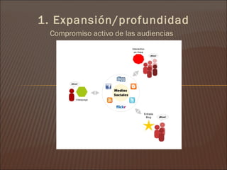 1. Expansión/profundidad
 Compromiso activo de las audiencias
 