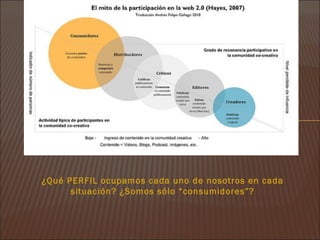 ¿Qué PERFIL ocupamos cada uno de nosotros en cada
      situación? ¿Somos sólo “consumidores”?
 
