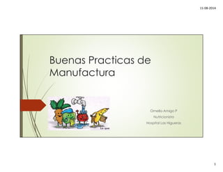 11-08-2014
1
Buenas Practicas de
Manufactura
Ornella Amigo P
Nutricionista
Hospital Las Higueras
 