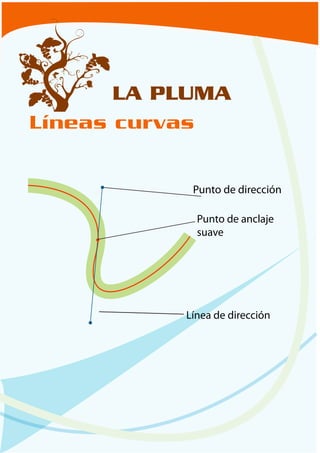 LA PLUMA
Líneas curvas


            Punto de dirección

             Punto de anclaje
             suave




           Línea de dirección
 